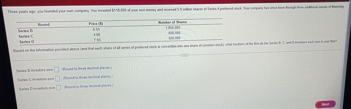 Three years ago, you founded your own company. You invested $118,000 of your own money and received 5.9 million shares of Series A preferred stock. Your company has since been through three additional rounds of financing.
Round
Price ($)
Number of Shares
Series B
0.55
1.050.000
Series C
4.00
600,000
Series D
7 50
550,000
Based on the information provided above (and that each share of all series of preferred stock is convertible into one share of common stock), what fractions of the firm do the Series B, C, and D investors each own in your firm?
Series B investors own
(Round to three decimal places.)
Series C investors own
(Round to three decimal places.)
Series D investors own
(Round to three decimal places)
Next
