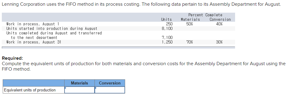 Lenning Corporation uses the FIFO method in its process costing. The following data pertain to its Assembly Department for August.
Un its
250
8, 100
Percent Complete
Conversion
40%
Materials
50%
Work in process, August 1
Un its started into product i on during August
Un its completed during August and transferred
to the next department
Work in process, August 31
7,100
1, 250
70%
30%
Required:
Compute the equivalent units of production for both materials and conversion costs for the Assembly Department for August using the
FIFO method.
Materials
Conversion
Equivalent units of production
