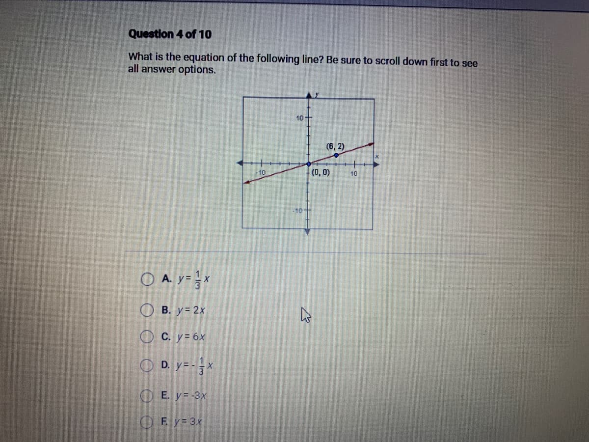 Question 4 of 10
What is the equation of the following line? Be sure to scroll down first to see
all answer options.
O A. y = -x
C
B. y = 2x
C. y = 6x
OD. y=-x
E. y=-3x
Fy= 3x
H
10
10
10+
(6, 2)
(0, 0)
10