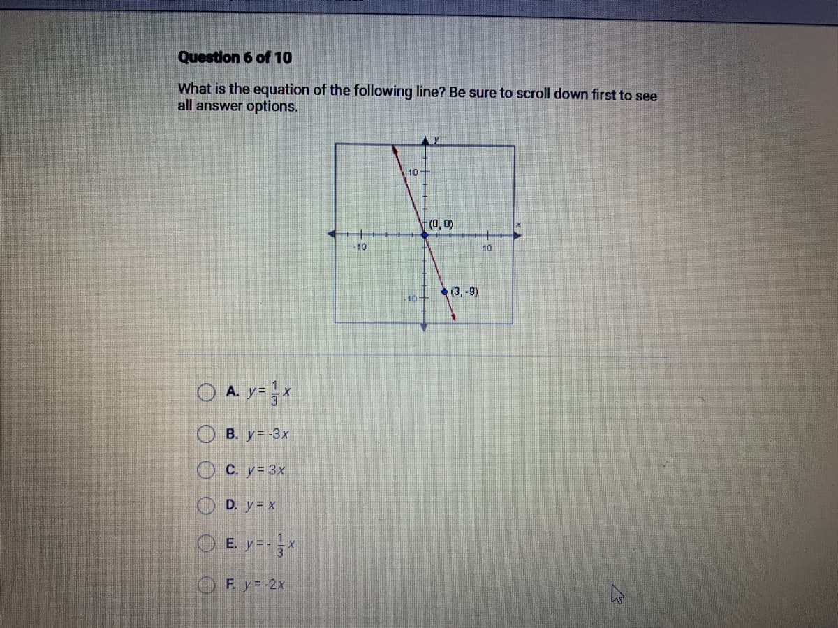 Question 6 of 10
What is the equation of the following line? Be sure to scroll down first to see
all answer options.
O A. y= ¹x
(
B. y=-3x
C. y = 3x
D. y = x
E. y = -x
F. y=-2x
-10
10+
10:
+ (0,0)
(3,-9)
10