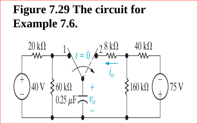 Figure 7.29 The circuit for
Example 7.6.
8 kN
28kN
t =D0,
20 k.
40 kN
+.
40 V $60 k.
0.25 µF.
160 k2
75 V
