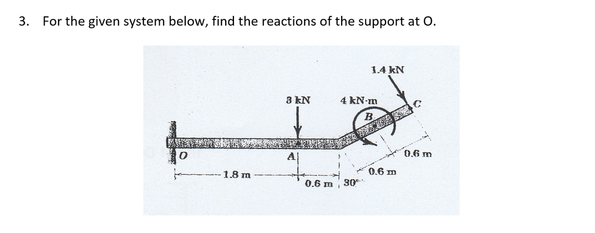 3. For the given system below, find the reactions of the support at 0.
1.4 kN
3 kN
4 kN-m
B.
で
0.6 m
1.8 m
0.6 m
0.6 m
30
