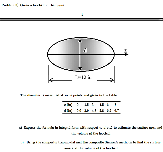 Problen 3) Given a football in the figure:
1
d
L=12 in
The diameter is measured at some points and given in the table:
z (in) 0
1.5 3
4.5 6
7
d (in) 0.0 2.9 4.8 5.8 6.2 6.7
a) Express the formula in integral form with respect to d, z, L to estimate the surface area and
the volume of the football.
b) Using the composite trapezoidal and the composite Simson's methods to find the surface
area and the volume of the football.
