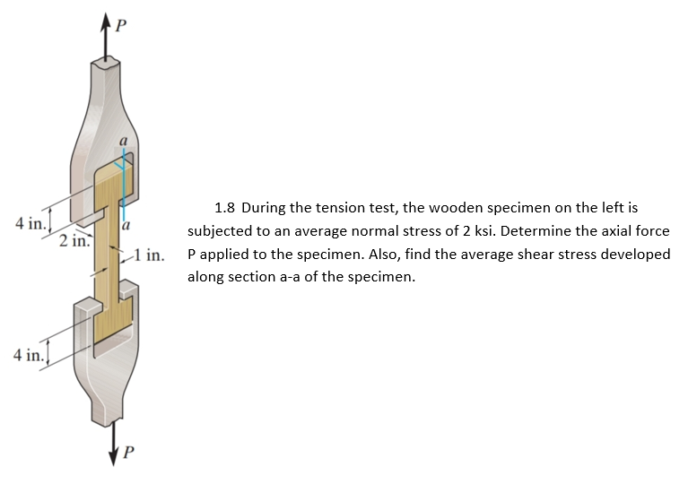 4 in.
4 in.
2 in.
1 in.
P
1.8 During the tension test, the wooden specimen on the left is
subjected to an average normal stress of 2 ksi. Determine the axial force
P applied to the specimen. Also, find the average shear stress developed
along section a-a of the specimen.