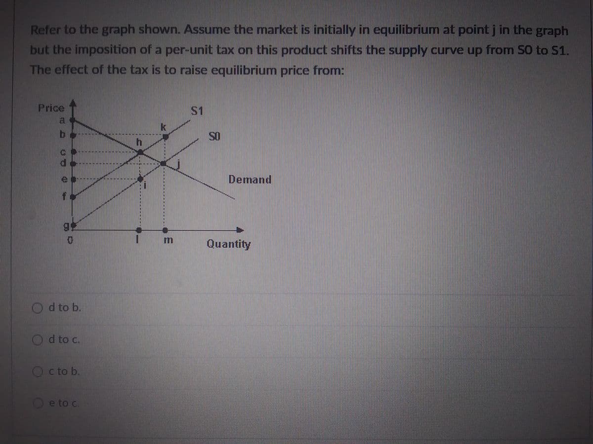 Refer to the graph shown. Assume the market is initially in equilibrium at point j in the graph
but the imposition of a per-unit tax on this product shifts the supply curve up from SO to S1.
The effect of the tax is to raise equilibrium price from:
Price
a
404
Od to b.
Od to c.
Oc to b.
e to c.
Ja
------
HETERMINA
HH
-------I
k
$1
SO
Demand
Quantity