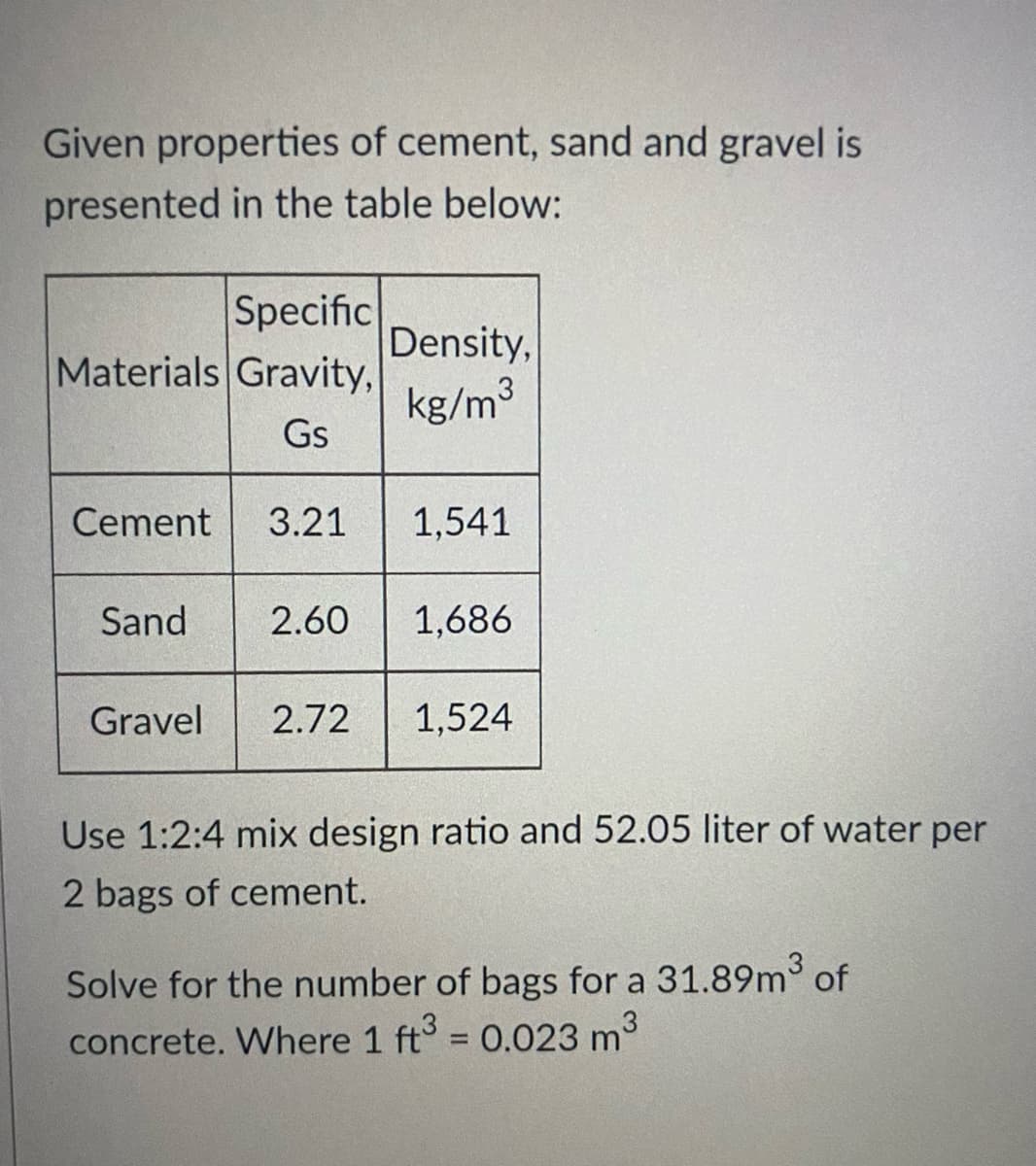 Given properties of cement, sand and gravel is
presented in the table below:
Specific
Density,
Materials Gravity,
kg/m3
Gs
Cement
3.21
1,541
Sand
2.60
1,686
Gravel
2.72
1,524
Use 1:2:4 mix design ratio and 52.05 liter of water per
2 bags of cement.
Solve for the number of bags for a 31.89m³ of
concrete. Where 1 ft = 0.023 m3
%3D
