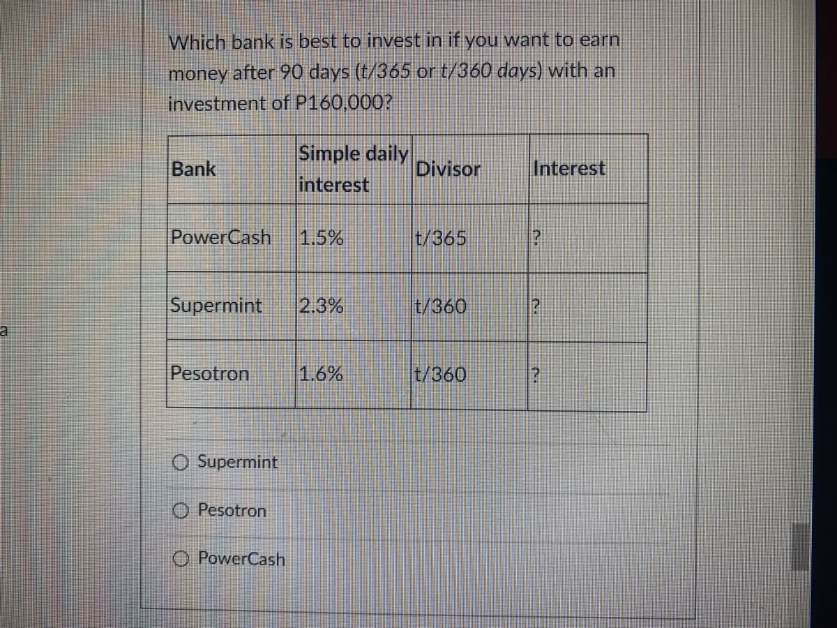 3
Which bank is best to invest in if you want to earn
money after 90 days (t/365 or t/360 days) with an
investment of P160,000?
Bank
PowerCash 1.5%
Supermint 2.3%
Pesotron
O Supermint
Simple daily
interest
Pesotron
PowerCash
1.6%
Divisor
t/365
t/360
t/360
Interest
?
?
V