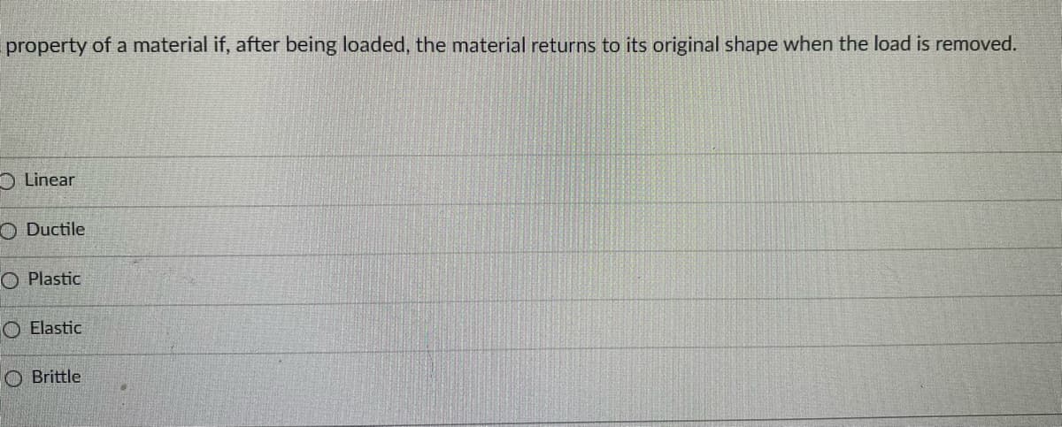 property of a material if, after being loaded, the material returns to its original shape when the load is removed.
O Linear
O Ductile
O Plastic
O Elastic
O Brittle
