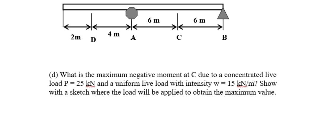 2m
D
4 m
A
6 m
с
6 m
B
(d) What is the maximum negative moment at C due to a concentrated live
load P = 25 kN and a uniform live load with intensity w = 15 kN/m? Show
with a sketch where the load will be applied to obtain the maximum value.