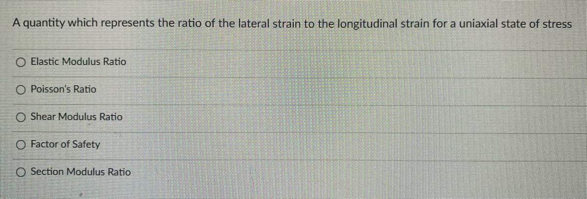 A quantity which represents the ratio of the lateral strain to the longitudinal strain for a uniaxial state of stress
O Elastic Modulus Ratio
O Poisson's Ratio
Shear Modulus Ratio
O Factor of Safety
O Section Modulus Ratio
