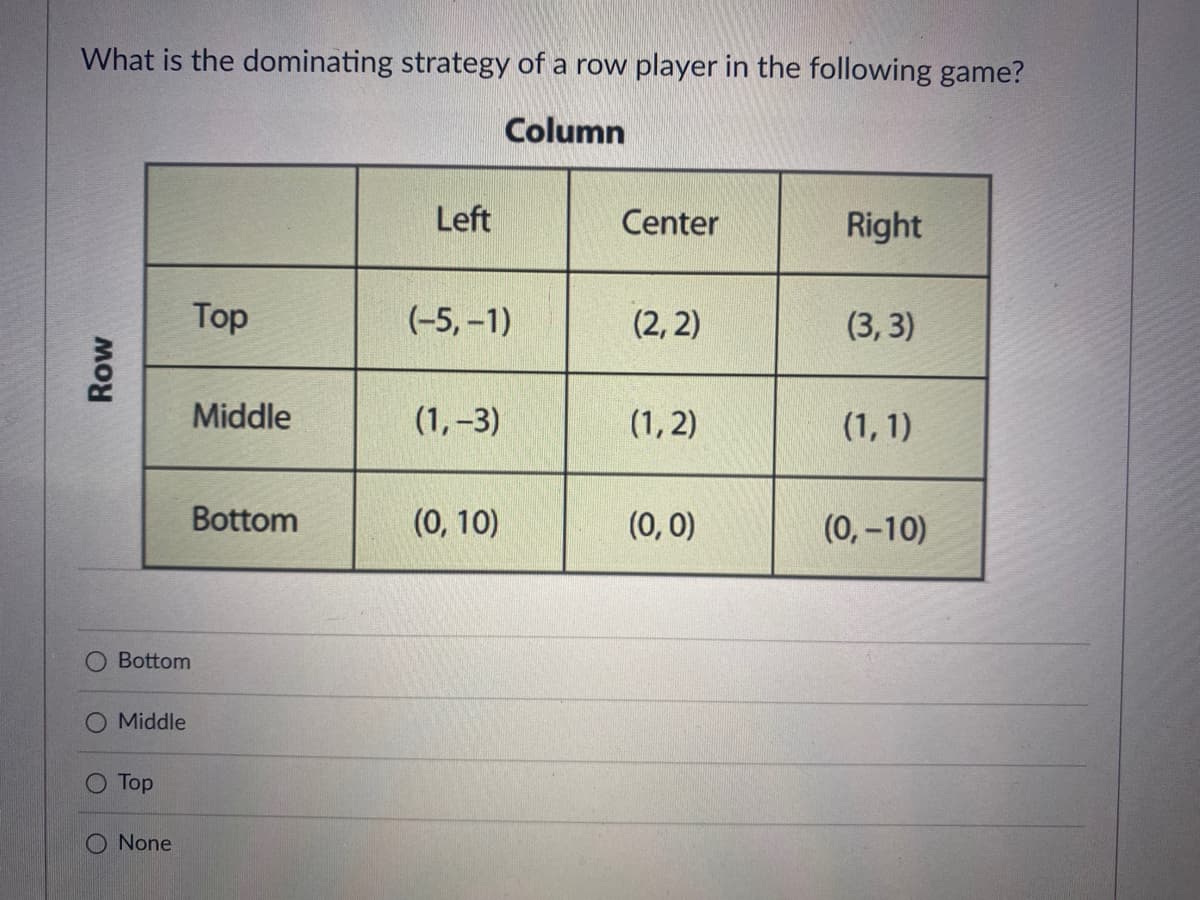 What is the dominating strategy of a row player in the following game?
Column
Row
Bottom
Middle
Top
None
Top
Middle
Bottom
Left
(-5, -1)
(1, -3)
(0, 10)
Center
(2, 2)
(1,2)
(0, 0)
Right
(3, 3)
(1, 1)
(0, -10)