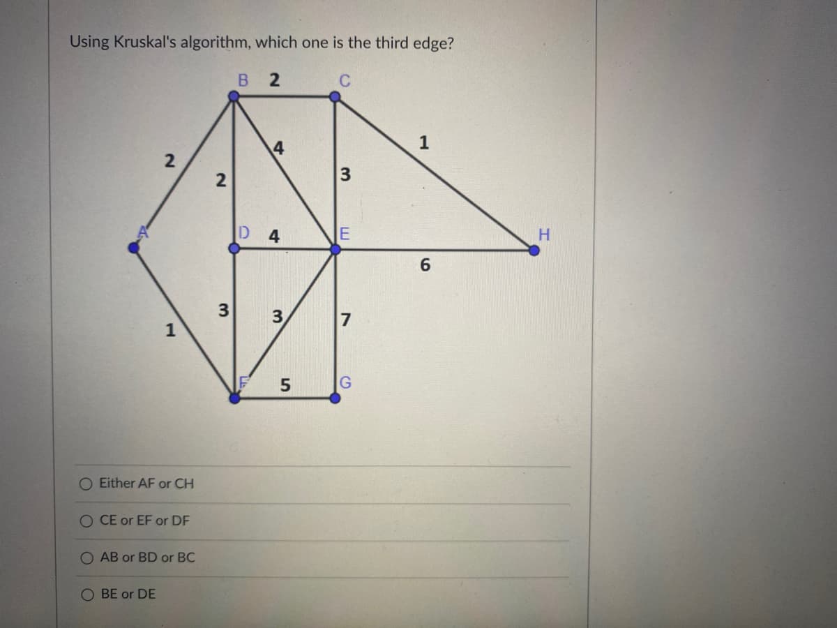 Using Kruskal's algorithm, which one is the third edge?
B 2 C
2
H
O Either AF or CH
O CE or EF or DF
O BE or DE
OAB or BD or BC
2
4
D 4
3 3
5
3
E
7
G
1
6
H