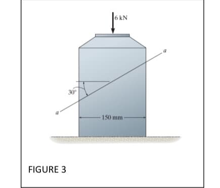 6 kN
30
a
150 mm
FIGURE 3
