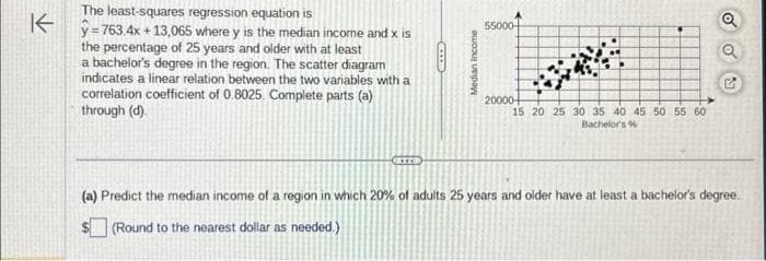 K
The least-squares regression equation is
y=763.4x +13,065 where y is the median income and x is
the percentage of 25 years and older with at least
a bachelor's degree in the region. The scatter diagram
indicates a linear relation between the two variables with a
correlation coefficient of 0.8025. Complete parts (a)
through (d).
SITB
CCION
Median Income
55000-
20000+
ON
15 20 25 30 35 40 45 50 55 60
Bachelor's
Q
Q
R
(a) Predict the median income of a region in which 20% of adults 25 years and older have at least a bachelor's degree.
(Round to the nearest dollar as needed.)