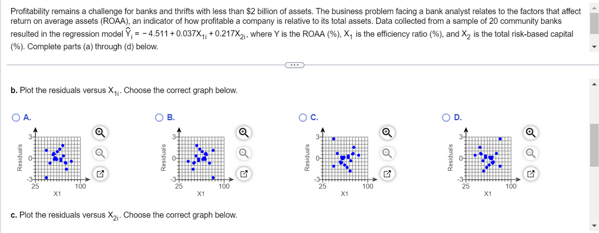 Profitability remains a challenge for banks and thrifts with less than $2 billion of assets. The business problem facing a bank analyst relates to the factors that affect
return on average assets (ROAA), an indicator of how profitable a company is relative to its total assets. Data collected from a sample of 20 community banks
resulted in the regression model Y₁ = -4.511 +0.037X₁₁ +0.217X2₁, where Y is the ROAA (%), X₁ is the efficiency ratio (%), and X₂ is the total risk-based capital
(%). Complete parts (a) through (d) below.
b. Plot the residuals versus X₁₁. Choose the correct graph below.
Residuals
A.
3-
25
X1
100
Ⓒ
Residuals
B.
X1
100
c. Plot the residuals versus X₂₁. Choose the correct graph below.
Residuals
X1
100
O
Residuals
D.
25
X1
100