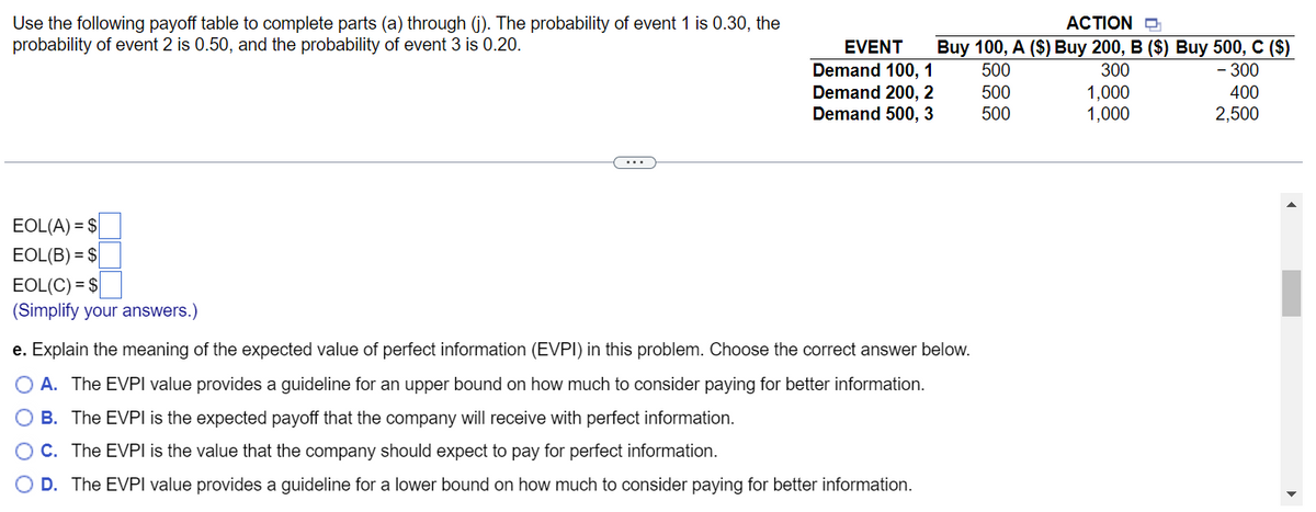 Use the following payoff table to complete parts (a) through (j). The probability of event 1 is 0.30, the
probability of event 2 is 0.50, and the probability of event 3 is 0.20.
EOL(A) = $
EOL(B) = $
EOL(C) = $
(Simplify your answers.)
ACTION
EVENT Buy 100, A ($) Buy 200, B ($) Buy 500, C ($)
- 300
500
500
300
1,000
400
500
1,000
2,500
Demand 100, 1
Demand 200, 2
Demand 500, 3
e. Explain the meaning of the expected value of perfect information (EVPI) in this problem. Choose the correct answer below.
A. The EVPI value provides a guideline for an upper bound on how much to consider paying for better information.
O B. The EVPI is the expected payoff that the company will receive with perfect information.
C. The EVPI is the value that the company should expect to pay for perfect information.
O D. The EVPI value provides a guideline for a lower bound on how much to consider paying for better information.
