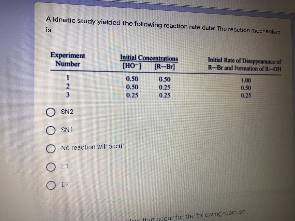 A kinetic study yielded the following reaction rate data: The reaction mechanism
is
Experiment
Number
Initial Concentrations
Initial Rate of Disappearance of
R-Br and Formation of R-OH
[HO]
[R-Br]
0.50
0.50
0.25
1.00
0.50
0.50
3
0.25
0.25
0.25
SN2
SN1
No reaction will occur
E1
E2
inm that occur for the following reaction
