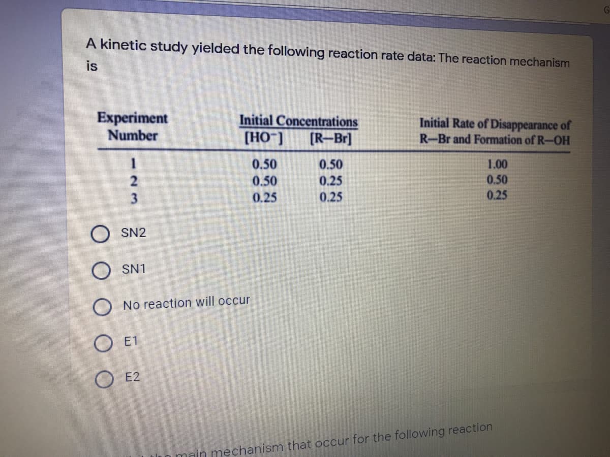 Ga
A kinetic study yielded the following reaction rate data: The reaction mechanism
is
Experiment
Number
Initial Concentrations
Initial Rate of Disappearance of
R-Br and Formation of R-OH
[HO ]
[R-Br]
0.50
0.50
1.00
0.50
0.25
0.25
0.50
0.25
0.25
O SN2
SN1
No reaction will occur
O E1
E2
main mechanism that occur for the following reaction
