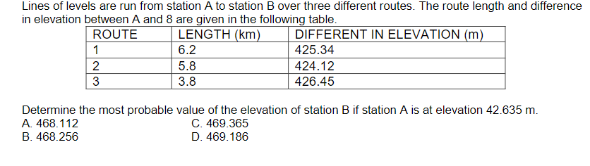 Lines of levels are run from station A to station B over three different routes. The route length and difference
in elevation between A and 8 are given in the following table.
ROUTE
LENGTH (km)
DIFFERENT IN ELEVATION (m)
1
2
3
6.2
5.8
3.8
425.34
424.12
426.45
Determine the most probable value of the elevation of station B if station A is at elevation 42.635 m.
A. 468.112
C. 469.365
B. 468.256
D. 469.186