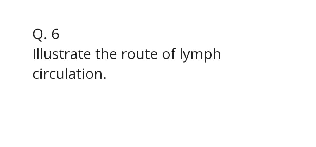 Q. 6
Illustrate the route of lymph
circulation.
