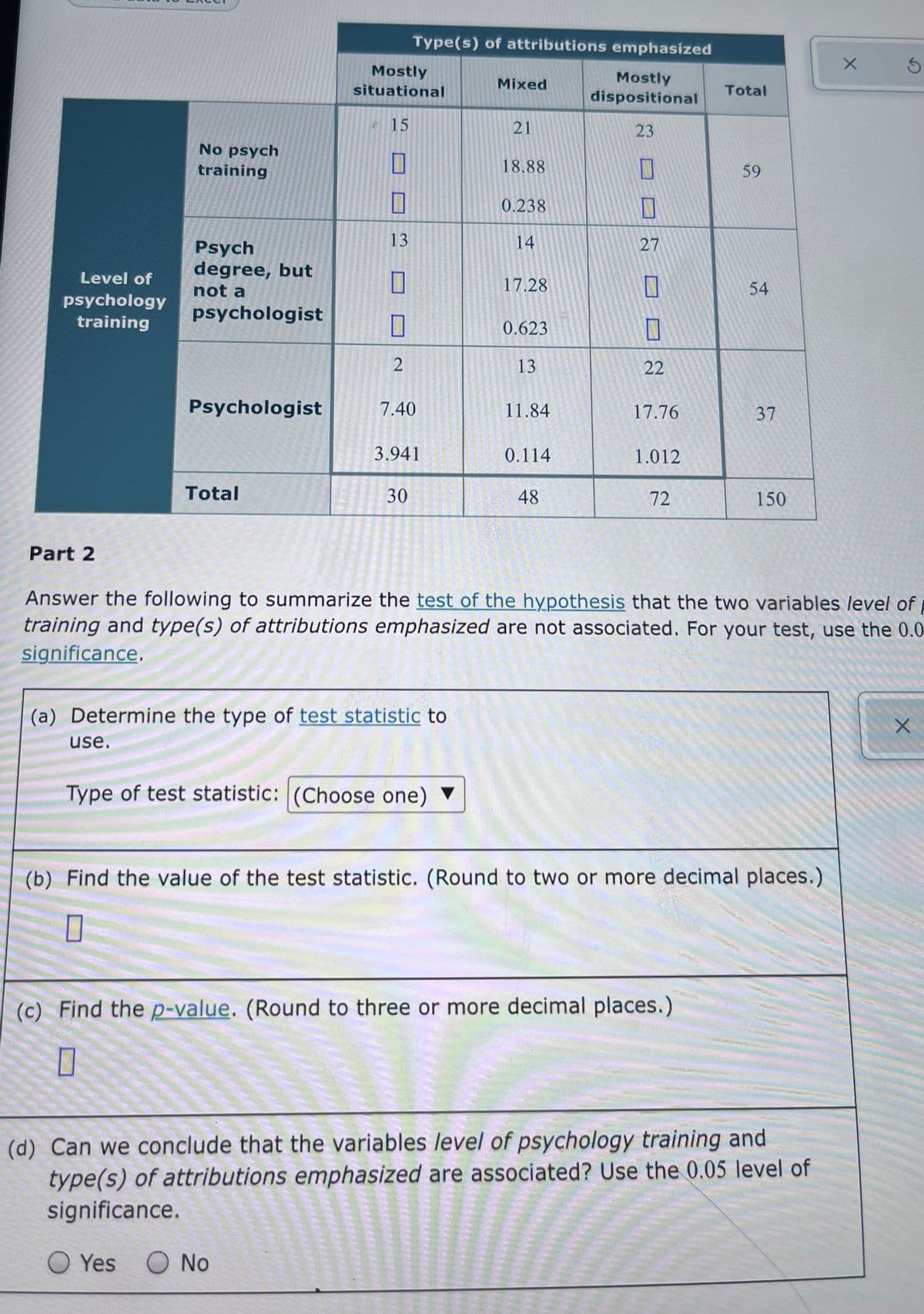 Type(s) of attributions emphasized
Mostly
Mostly
dispositional
Mixed
situational
Total
15
21
23
No psych
training
18.88
59
0.238
13
14
27
Psych
degree, but
not a
Level of
17.28
54
psychology
training
psychologist
0.623
13
22
Psychologist
7.40
11.84
17.76
37
3.941
0.114
1.012
Total
30
48
72
150
Part 2
Answer the following to summarize the test of the hypothesis that the two variables level of
training and type(s) of attributions emphasized are not associated. For your test, use the 0.0
significance.
(a) Determine the type of test statistic to
use.
Type of test statistic: (Choose one) ▼
(b) Find the value of the test statistic. (Round to two or more decimal places.)
(c) Find the p-value. (Round to three or more decimal places.)
(d) Can we conclude that the variables level of psychology training and
type(s) of attributions emphasized are associated? Use the 0.05 level of
significance.
O Yes O No
