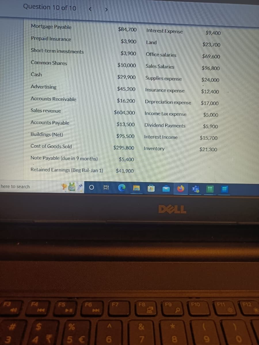 here to search
F3
Question 10 of 10
3
Mortgage Payable
Prepaid Insurance
Short-term investments
Common Shares
Cash
Advertising
Accounts Receivable
Sales revenue
F4
144
Accounts Payable
Buildings (Net)
Cost of Goods Sold
Note Payable (due in 9 months)
$5,400
Retained Earnings (Beg Bal-Jan 1) $41,900
F5
<
%
5 €
O
F6
$84,700
$3,900
$3,900
$10,000
A
$29,900
$45,200
$16,200
$604,300
$13,500
$95,500
$295,800
F7
6
F8
7
Interest Expense
Land
Office salaries
Sales Salaries
Supplies expense
Insurance expense
Depreciation expense
Income tax expense
Dividend Payments
Interest Income
Inventory
DELL
F9
*
8
$9,400
$23,700
$69,600
$96,800
$24,000
$12,400
$17,000
$5,000
$5,900
$15,700
$21,300
F10
F11
FO
F12