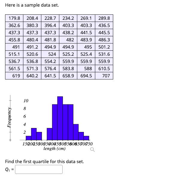 Here is a sample data set.
179.8
208.4
228.7
234.2
269.1
289.8
362.6
380.3
396.4
403.3 403.3| 436.5
437.3
437.3
437.3
438.2 441.5
445.5
455.8
480.4
481.8
482
483.9
486.3
491
491.2
494.9
494.9
495
501.2
525.4 531.6
559.9 559.9
515.1
520.6
524
525.2
536.7
536.8
554.2
559.9
561.5
571.3
576.4
583.8
588 610.5
619
640.2
641.5
658.9
694.5
707
10
8
6
4
2
15000580654045606560650050
length (cm)
Find the first quartile for this data set.
Q1 =
Frequency
