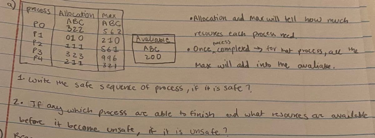 process Allocation Max
ABC
ABC
322
562
01 0
111
323
211
PO
P1
Pz
P3
P4
210
561
996
-321
Brou
Avaliable
ABC
200
•Allocation and max will tell how much.
resources each process need.
process
• Once completed
Max will add into the avaliasse.
for that process, all the
1. Write the safe sequence of process, if it is safe?
2. If any which process are able to finish and what resources are available
before it become unsafe, if it is unsafe?