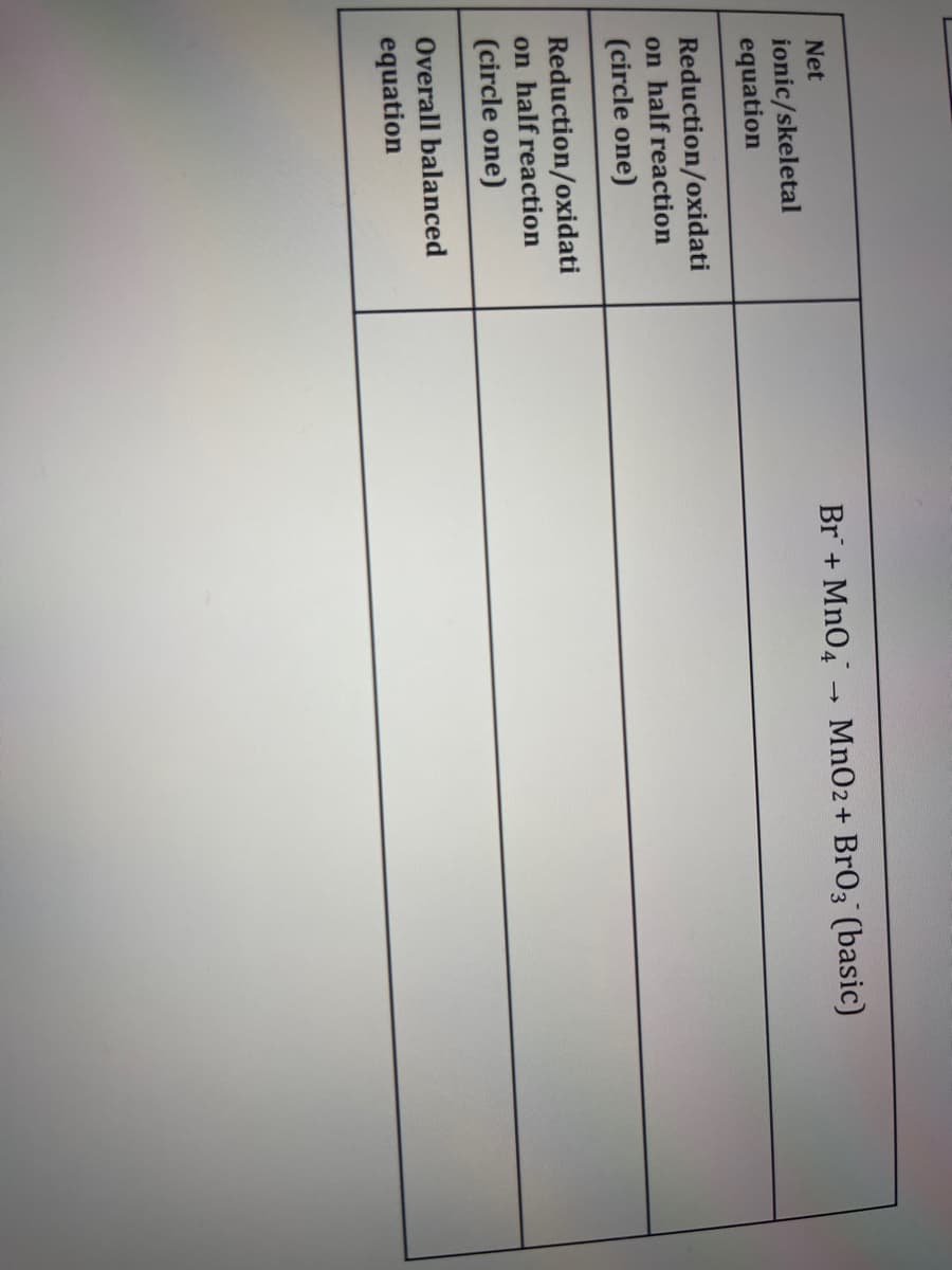 Net
ionic/skeletal
equation
Reduction/oxidati
on half reaction
(circle one)
Reduction/oxidati
on half reaction
(circle one)
Overall balanced
equation
Br + MnO4 → MnO2 + BrO3 (basic)