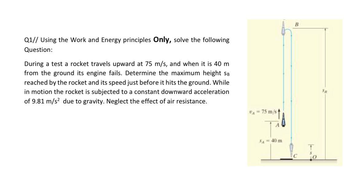 B
Q1// Using the Work and Energy principles Only, solve the following
Question:
During a test a rocket travels upward at 75 m/s, and when it is 40 m
from the ground its engine fails. Determine the maximum height SB
reached by the rocket and its speed just before it hits the ground. While
in motion the rocket is subjected to a constant downward acceleration
of 9.81 m/s? due to gravity. Neglect the effect of air resistance.
A= 75 m/s
SA = 40 m
10
