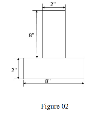 2"
8"
2"
8"
Figure 02
