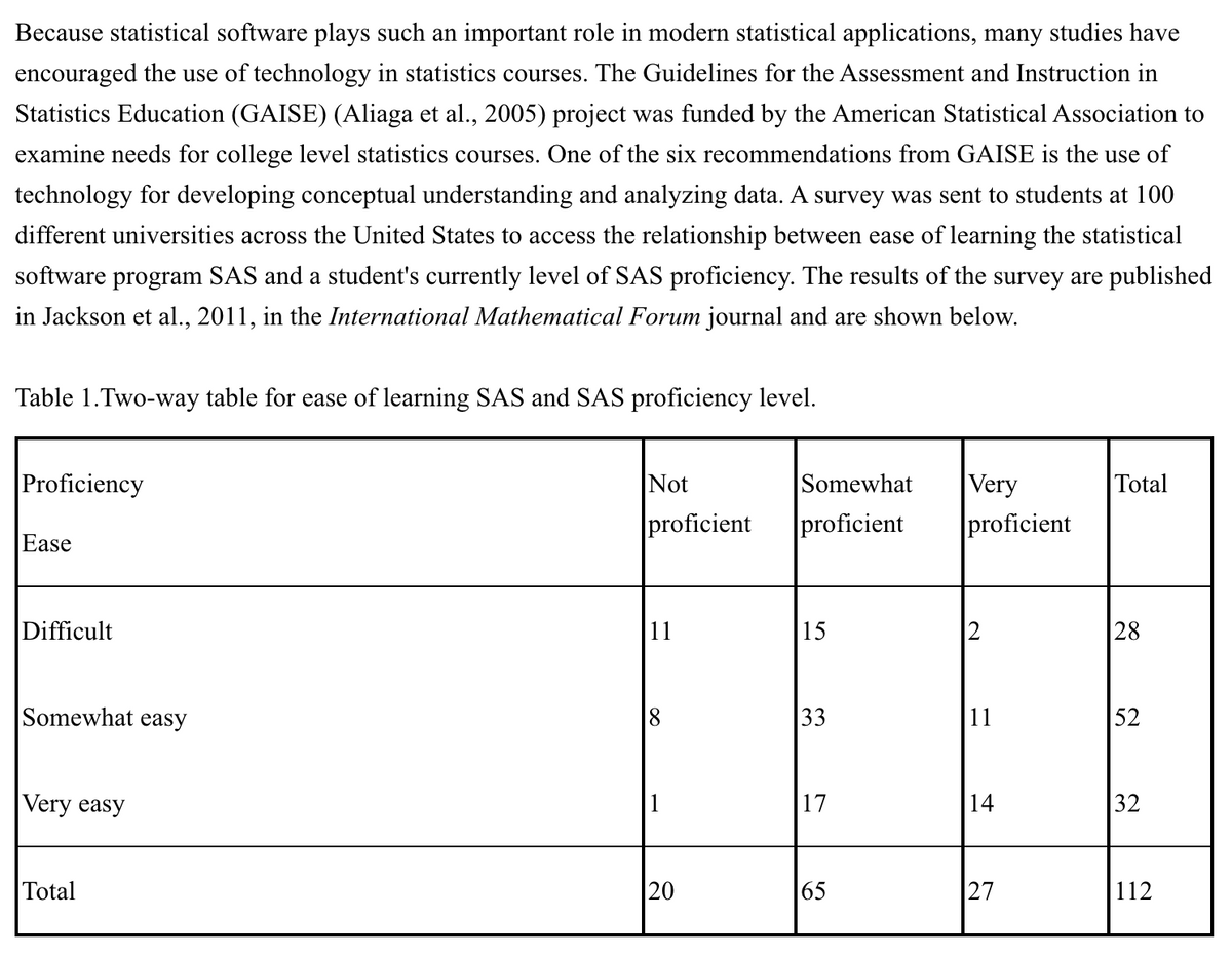 Because statistical software plays such an important role in modern statistical applications, many studies have
encouraged the use of technology in statistics courses. The Guidelines for the Assessment and Instruction in
Statistics Education (GAISE) (Aliaga et al., 2005) project was funded by the American Statistical Association to
examine needs for college level statistics courses. One of the six recommendations from GAISE is the use of
technology for developing conceptual understanding and analyzing data. A survey was sent to students at 100
different universities across the United States to access the relationship between ease of learning the statistical
software program SAS and a student's currently level of SAS proficiency. The results of the survey are published
in Jackson et al., 2011, in the International Mathematical Forum journal and are shown below.
Table 1.Two-way table for ease of learning SAS and SAS proficiency level.
Proficiency
Not
Somewhat
Very
proficient
Total
proficient
proficient
Ease
Difficult
11
15
28
Somewhat easy
33
11
52
|Very easy
17
14
32
Total
65
27
|112
20
