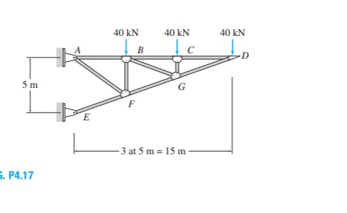 40 kN
40 kN
40 kN
B
5 m
- 3 at 5 m = 15 m -
S. P4.17
