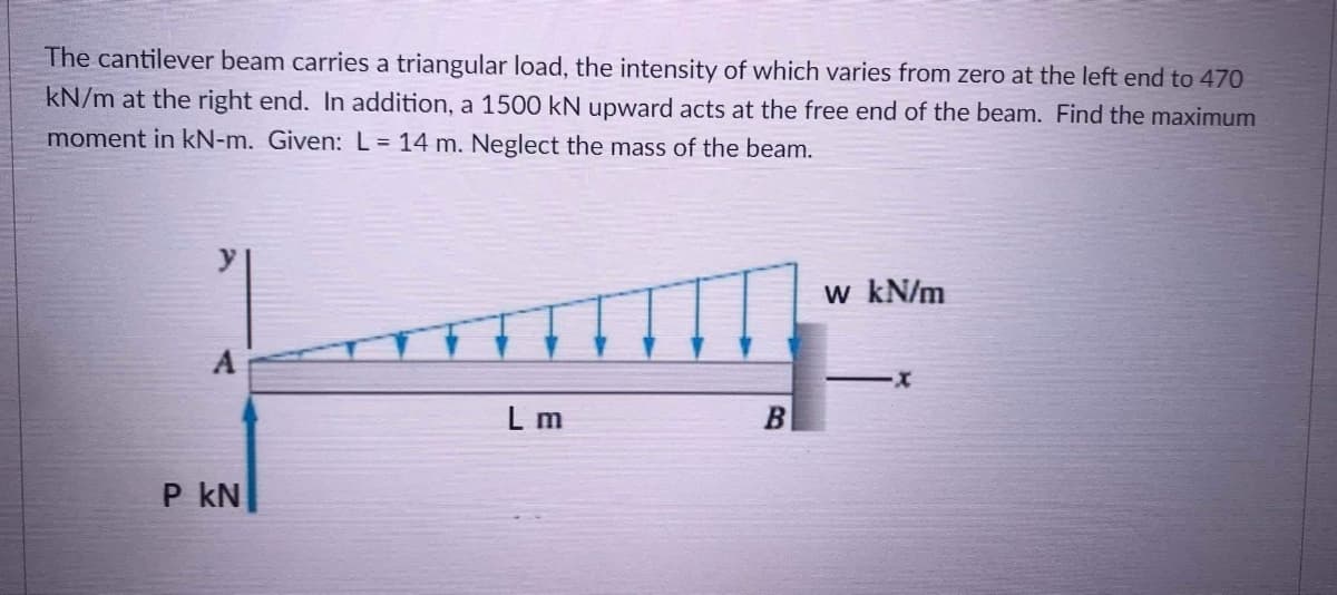 The cantilever beam carries a triangular load, the intensity of which varies from zero at the left end to 470
kN/m at the right end. In addition, a 1500 kN upward acts at the free end of the beam. Find the maximum
moment in kN-m. Given: L = 14 m. Neglect the mass of the beam.
w kN/m
A
L m
P kN
