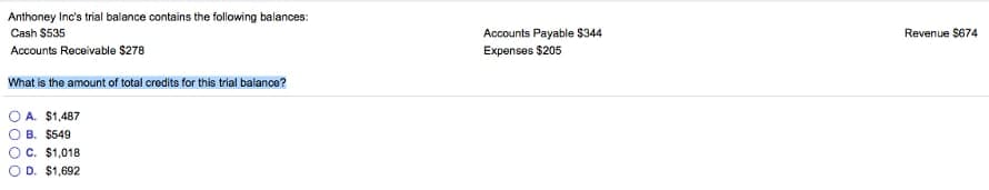 Anthoney Inc's trial balance contains the following balances:
Cash $535
Accounts Payable $344
Expenses $205
Revenue $674
Accounts Receivable $278
What is the amount of total credits for this trial balance?
OA. $1,487
B. $549
C. $1,018
O D. $1,692
