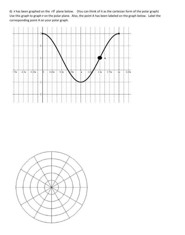 ### Graphing on Polar Coordinates

**Objective:** To understand and practice the conversion between Cartesian and Polar coordinates using provided graphs.

**Instructions:**

1. **Read and Interpret the Cartesian Graph**
   
   The function \(r\) has been graphed on the \(r\theta\) plane below. This graph can be thought of as the Cartesian form of the polar graph.

2. **Understanding the Cartesian Graph:**

   The graph below shows a function in the Cartesian plane where the x-axis represents \(\theta\) (theta) and the y-axis represents \(r\) (radius). The function appears to be a polynomial, and point A is labeled on the graph at approximately \((1.5, 1.5)\) on the \((\theta, r)\) plane.

   ![Cartesian Graph](URL_here)

3. **Convert the Cartesian Coordinates to Polar Coordinates:**
   
   To graph the same function on the polar plane, you need to use the polar coordinates system.
   
   - **Point A:** The coordinates of point A are already given as \((1.5, 1.5)\), where \( \theta = 1.5\) and \(r = 1.5\).

4. **Plotting on the Polar Graph:**
   
   A polar graph's radial lines extend outward from the center point, representing the angle \(\theta\), while the concentric circles represent the radius \(r\).

   - Label point A on the polar graph using the coordinates \((r, \theta) = (1.5, 1.5)\). To do this:
     1. Find the angle \(\theta = 1.5\) radians on the polar graph.
     2. Move outwards from the center along the radial line until you reach a radius \(r = 1.5\).
     3. Mark this point and label it as point A.

**Polar Graph Explanation:**

The polar graph shown has:
- Radial lines extending outward that represent angles in radians.
- Concentric circles that represent different radii from the center (origin).

Use this graph to plot the function \(r(\theta)\) and point A accurately.

![Polar Graph](URL_here)

**Note:** It is crucial to practice plotting points in both Cartesian and Polar coordinates as it helps in understanding the relationship and conversion between different coordinate systems.