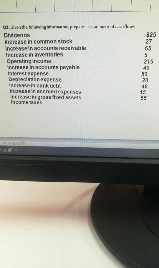 Q3: Given the following information, prepare a statement of cash flows
$25
27
Dividends
Increase in common stock
Increase in accounts receivable
Increase in inventories
65
Operating income
Increase in accounts payable
Interest expense
Depreciationexpense
Increase in bank debt
Increase in accrued expenses
Increase in gross fixed assets
Income taxes
215
40
50
20
48
15
55
