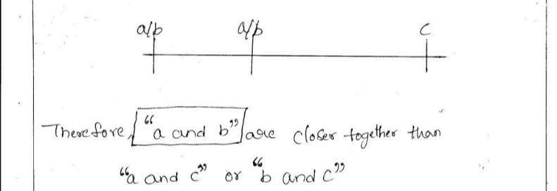 alp
There fore,
"a and b"lage closer together than
19
"a and c" or b and C"
