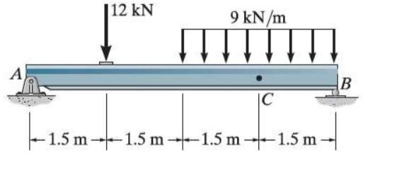 A
12 kN
9 kN/m
|C
-1.5 m 1.5 m-1.5 m 1.5 m
B