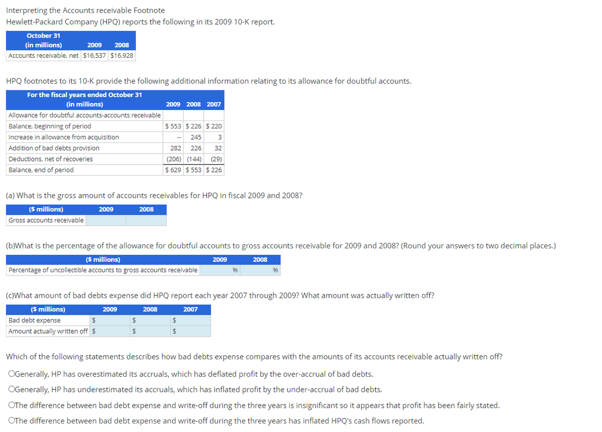 Interpreting the Accounts receivable Footnote
Hewlett-Packard Company (HPQ) reports the following in its 2009 10-K report.
October 31
(in millions)
2009 2008
Accounts receivable, net $16,537 $16,928
HPQ footnotes to its 10-K provide the following additional information relating to its allowance for doubtful accounts.
For the fiscal years ended October 31
(in millions)
Allowance for doubtful accounts-accounts receivable
Balance, beginning of period
Increase in allowance from acquisition
Addition of bad debts provision
Deductions, net of recoveries
Balance, end of period
(a) What is the gross amount of accounts receivables for HPQ in fiscal 2009 and 2008?
($ millions)
2009
Gross accounts receivable
2009 2008 2007
2008
2009
$ 553 $226 $ 220
3
245
226 32
282
(206) (144) (29)
$ 629 $ 553 $ 226
(b)What is the percentage of the allowance for doubtful accounts to gross accounts receivable for 2009 and 2008? (Round your answers to two decimal places.)
($ millions)
2009
Percentage of uncollectible accounts to gross accounts receivable
$
$
96
(c)What amount of bad debts expense did HPQ report each year 2007 through 2009? What amount was actually written off?
($ millions)
2008
2007
Bad debt expense
$
Amount actually written off $
$
$
2008
96
Which of the following statements describes how bad debts expense compares with the amounts of its accounts receivable actually written off?
OGenerally, HP has overestimated its accruals, which has deflated profit by the over-accrual of bad debts.
OGenerally, HP has underestimated its accruals, which has inflated profit by the under-accrual of bad debts.
OThe difference between bad debt expense and write-off during the three years is insignificant so it appears that profit has been fairly stated.
OThe difference between bad debt expense and write-off during the three years has inflated HPQ's cash flows reported.