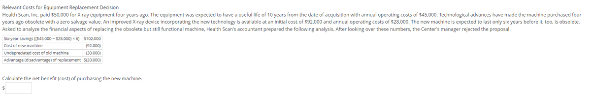 Relevant Costs for Equipment Replacement Decision
Health Scan, Inc. paid $50,000 for X-ray equipment four years ago. The equipment was expected to have a useful life of 10 years from the date of acquisition with annual operating costs of $45,000. Technological advances have made the machine purchased four
years ago obsolete with a zero salvage value. An improved X-ray device incorporating the new technology is available at an initial cost of $92,000 and annual operating costs of $28,000. The new machine is expected to last only six years before it, too, is obsolete.
Asked to analyze the financial aspects of replacing the obsolete but still functional machine, Health Scan's accountant prepared the following analysis. After looking over these numbers, the Center's manager rejected the proposal.
Six-year savings [($45,000-$28,000) x 6] $102,000
Cost of new machine
(92,000)
Undepreciated cost of old machine
(30,000)
Advantage (disadvantage) of replacement $(20,000)
Calculate the net benefit (cost) of purchasing the new machine.
$