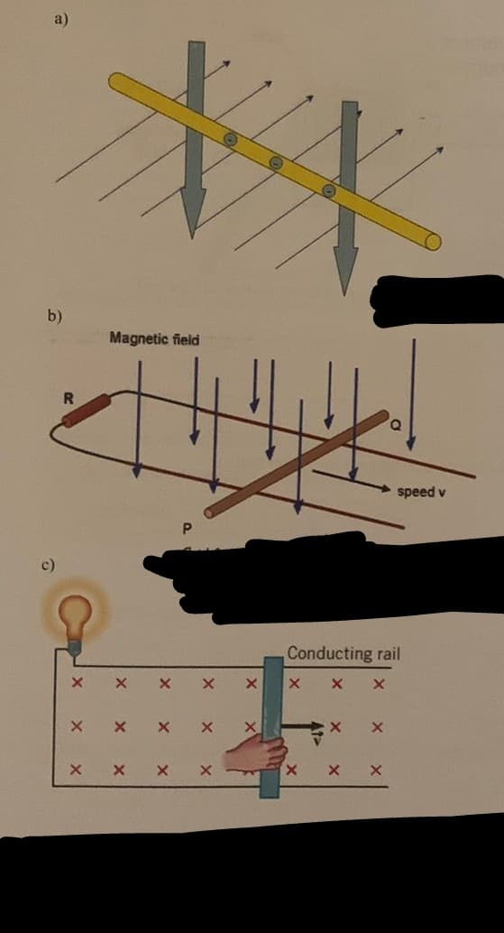 a)
b)
Magnetic field
R.
speed v
с)
Conducting rail
