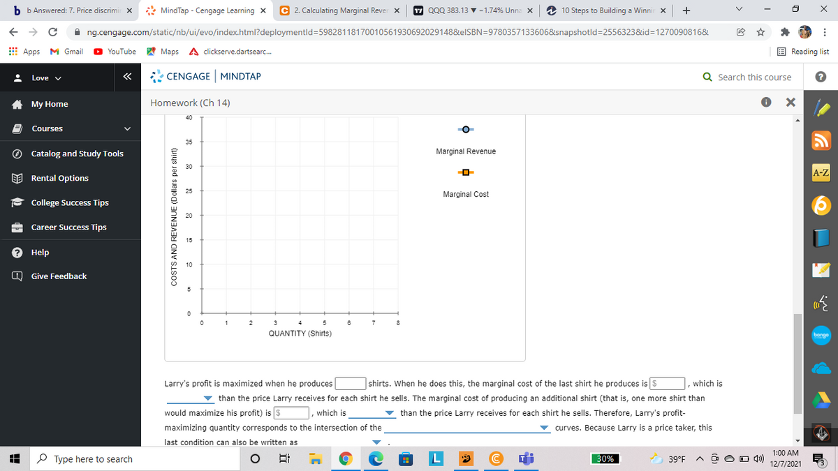 b b Answered: 7. Price discrimir x
* MindTap - Cengage Learning X
C 2. Calculating Marginal Rever x
17 QQQ 383.13
v -1.74% Unna x
a 10 Steps to Building a Winnir x +
A ng.cengage.com/static/nb/ui/evo/index.html?deploymentld=59828118170010561930692029148&elSBN=9780357133606&snapshotld=2556323&id=1270090816&
E Apps M Gmail
YouTube A Maps A clickserve.dartsearc.
E Reading list
«
* CENGAGE MINDTAP
Q Search this course
Love v
A My Home
Homework (Ch 14)
40
Courses
35
O Catalog and Study Tools
Marginal Revenue
30
A-Z
EE Rental Options
25
Marginal Cost
- College Success Tips
20
Career Success Tips
15
? Help
10
O Give Feedback
1.
2
3
4
7
8
QUANTITY (Shirts)
bongo
Larry's profit is maximized when he produces
shirts. When he does this, the marginal cost of the last shirt he produces isS
, which is
v than the price Larry receives for each shirt he sells. The marginal cost of producing an additional shirt (that is, one more shirt than
would maximize his profit) is $
, which is
v than the price Larry receives for each shirt he sells. Therefore, Larry's profit-
maximizing quantity corresponds to the intersection of the
curves. Because Larry is a price taker, this
last condition can also be written as
1:00 AM
P Type here to search
L
30%
39°F
A O O O 4)
12/7/2021
COSTS AND REVENUE (Dollars per shirt)
x ...
