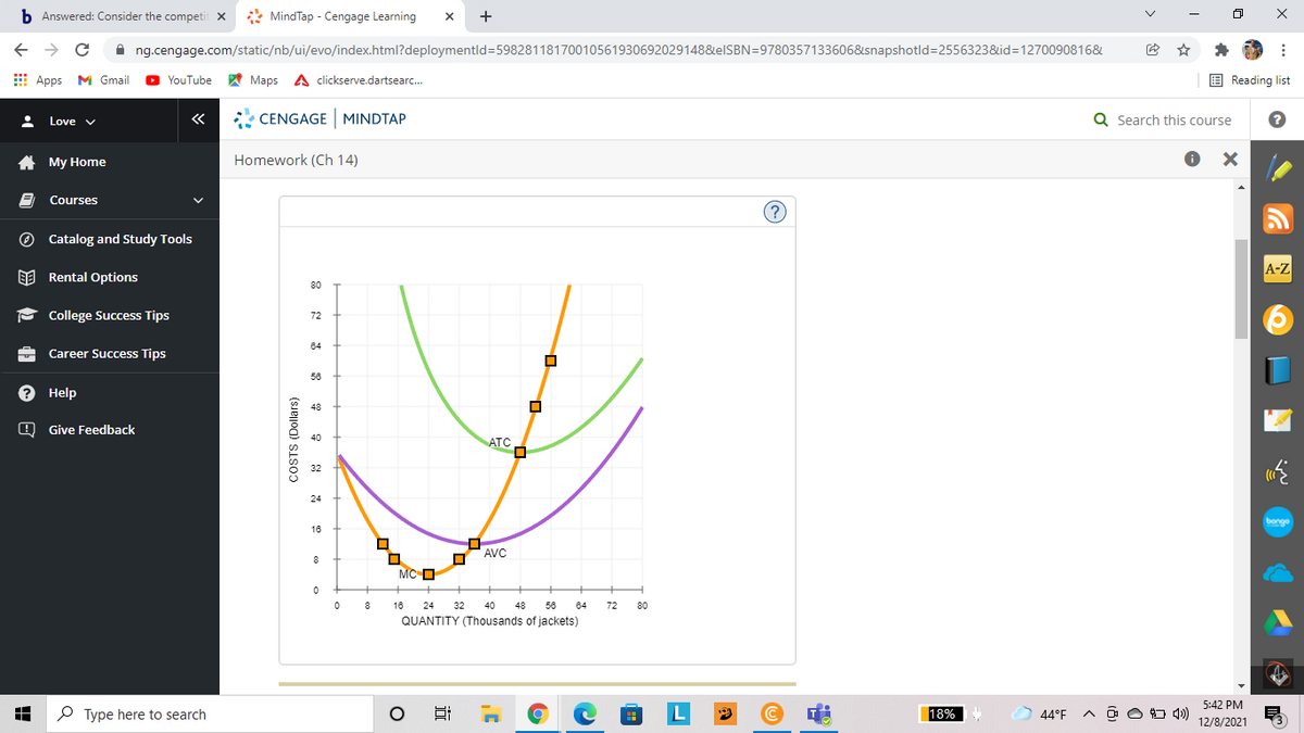 b. Answered: Consider the competit X
* MindTap - Cengage Learning
A ng.cengage.com/static/nb/ui/evo/index.html?deploymentld=59828118170010561930692029148&elSBN=9780357133606&snapshotld=2556323&id=1270090816&
E Apps M Gmail
YouTube A Maps A clickserve.dartsearc.
E Reading list
«
* CENGAGE MINDTAP
Q Search this course
Love v
A My Home
Homework (Ch 14)
ох
Courses
(?)
O Catalog and Study Tools
A-Z
EE Rental Options
80
P College Success Tips
72
64
Career Success Tips
56
? Help
48
O Give Feedback
40
АТС
32
24
bongo
16
AVC
MC O
8
16
24
32
40
48
58
64
72
80
QUANTITY (Thousands of jackets)
5:42 PM
P Type here to search
L
18%
44°F
O O O 4)
12/8/2021
COSTS (Dollars)
x ...
