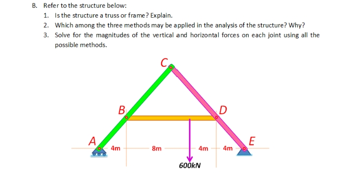 B. Refer to the structure below:
1. Is the structure a truss or frame? Explain.
2. Which among the three methods may be applied in the analysis of the structure? Why?
3. Solve for the magnitudes of the vertical and horizontal forces on each joint using all the
possible methods.
C
В
B
A
E
4m
8m
4m
4m
600KN
