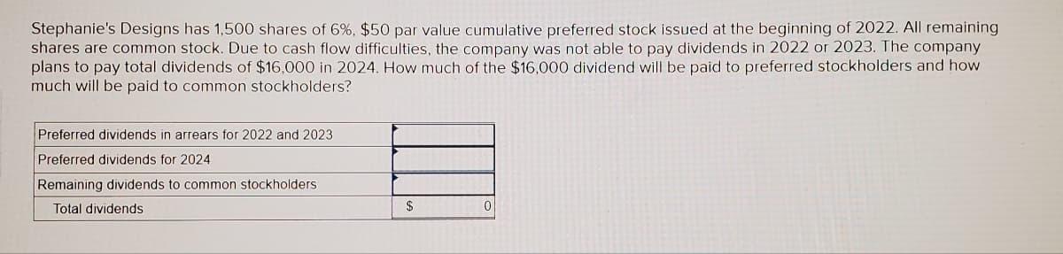 Stephanie's Designs has 1,500 shares of 6%, $50 par value cumulative preferred stock issued at the beginning of 2022. All remaining
shares are common stock. Due to cash flow difficulties, the company was not able to pay dividends in 2022 or 2023. The company
plans to pay total dividends of $16,000 in 2024. How much of the $16,000 dividend will be paid to preferred stockholders and how
much will be paid to common stockholders?
Preferred dividends in arrears for 2022 and 2023
Preferred dividends for 2024
Remaining dividends to common stockholders
Total dividends
$