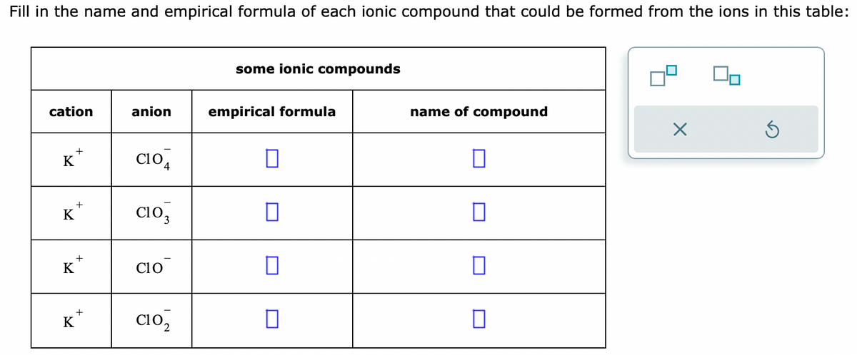 Fill in the name and empirical formula of each ionic compound that could be formed from the ions in this table:
cation
K
K
K
K
+
+
+
+
anion
CIO
C10 3
Clo
C10₂
some ionic compounds
empirical formula
0
0
0
0
name of compound
0
0
0
0
X
3