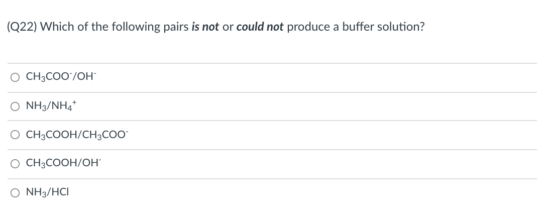 (Q22) Which of the following pairs is not or could not produce a buffer solution?
O CH3COO"/OH
O NH3/NH4*
O CH;COOH/CH3COO
O CH3COOH/OH
O NH3/HCI
