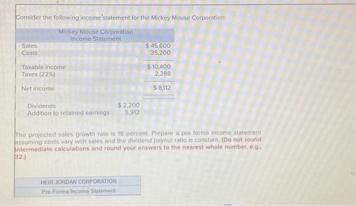 Consider the following income 'statement for the Mickey Mouse Corporation:
Mickey Mouse Corporation
Income Statement
Sales
Costs
Taxable income
Taxes (22%)
Net income
Dividends
$ 2,200
Addition to retained earnings 5,912
$ 45,600
35,200
HEIR JORDAN CORPORATION
Pro Forma Income Statement
$ 10,400
2,288
$8,112
The projected sales growth rate is 18 percent. Prepare a pro forma income statement
assuming costs vary with sales and the dividend payout ratio is constant. (Do not round)
Intermediate calculations and round your answers to the nearest whole number, e.g..
32.)