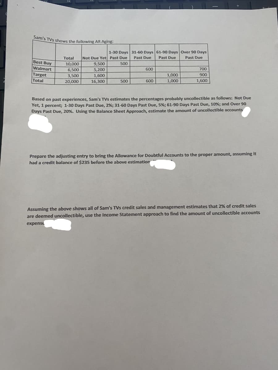 Sam's TVs shows the following AR Aging:
Best Buy
Walmart
Target
Total
Total
10,000
6,500
3,500
20,000
Not Due Yet
9,500
5,200
1,600
16,300
1-30 Days
Past Due
500
500
31-60 Days
Past Due
600
600
61-90 Days
Past Due
1,000
1,000
Over 90 Days
Past Due
700
900
1,600
Based on past experiences, Sam's TVs estimates the percentages probably uncollectible as follows: Not Due
Yet, 1 percent; 1-30 Days Past Due, 2 %; 31-60 Days Past Due, 5% ; 61-90 Days Past Due, 10% ; and Over 90
Days Past Due, 20%. Using the Balance Sheet Approach, estimate the amount of uncollectible accounts
Prepare the adjusting entry to bring the Allowance for Doubtful Accounts to the proper amount, assuming it
had a credit balance of $235 before the above estimation
Assuming the above shows all of Sam's TVs credit sales and management estimates that 2% of credit sales
are deemed uncollectible, use the Income Statement approach to find the amount of uncollectible accounts
expense